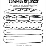 Sandwich report organizer