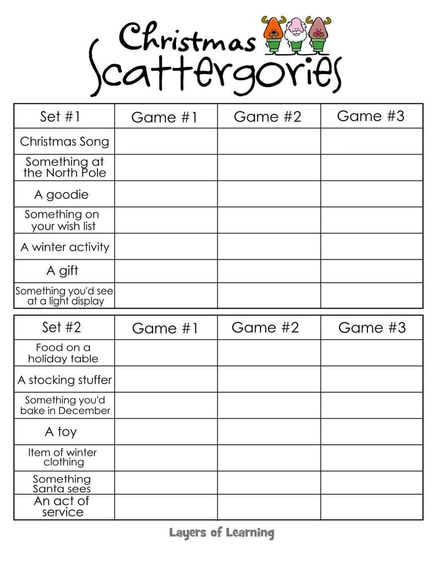 Free Printable Christmas Scattergories Sheets