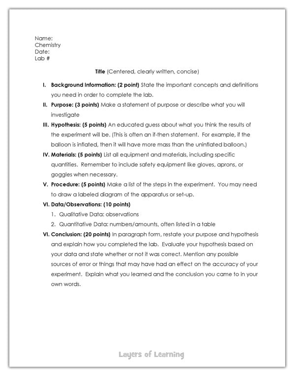 Lab write up template for middle grades and high school.