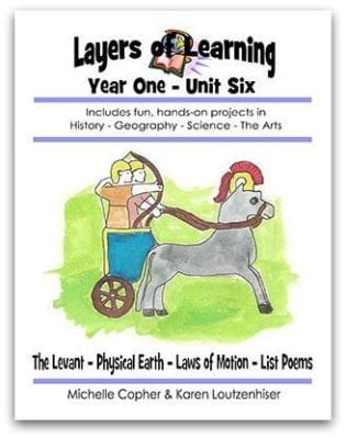 Layers of Learning Unit 1-6
