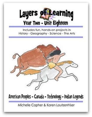 Layers of Learning Unit 2-18