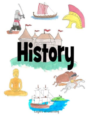 A printable history notebook cover for kids to slip in their binder, from Layers of Learning.