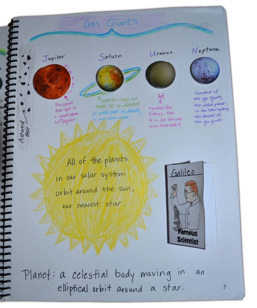 page 2 of the planets sample pages