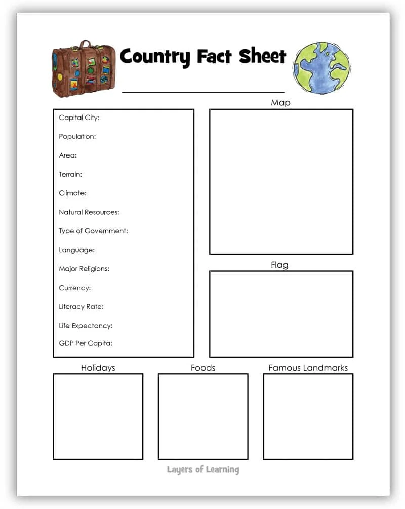 Printable Country Fact Sheet Template printable-country-fact-sheet-template